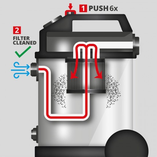 Einhell Putekļu sūcējs TE-VC 4090 SACL
