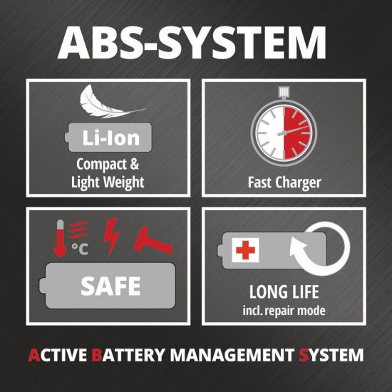Einhell GE-CH 1846 Li Kit Akumulatora dzīvžoga šķēres