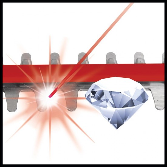 Einhell GE-CH 36/65 Li-Solo  Akumulatora dzīvžoga šķēres