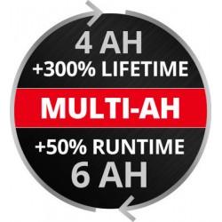 Einhell 18V 4-6 Ah PXC Plus Akumulators 